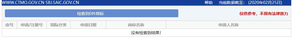 最新进展!抢注“李文亮”商标的公司道歉了,商标局回应:依法应予驳回 最新进展!抢注“李文亮”商标的公司道歉了,商标局回应:依法应予驳回
